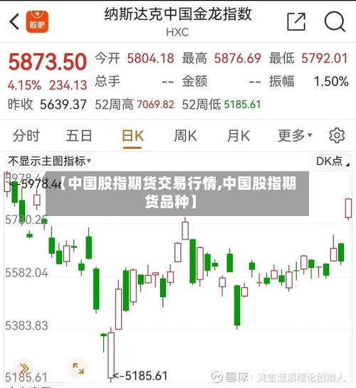 【中国股指期货交易行情,中国股指期货品种】