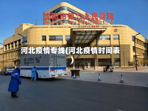 河北疫情专线(河北疫情时间表)-第2张图片