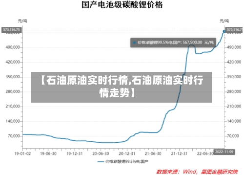 【石油原油实时行情,石油原油实时行情走势】-第3张图片