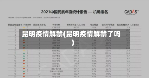 昆明疫情解禁(昆明疫情解禁了吗)-第3张图片