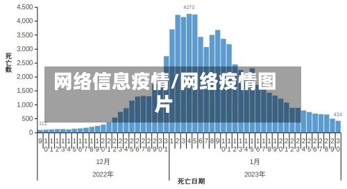 网络信息疫情/网络疫情图片-第3张图片