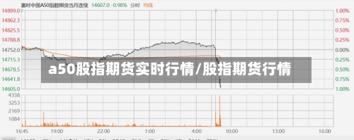 a50股指期货实时行情/股指期货行情-第2张图片