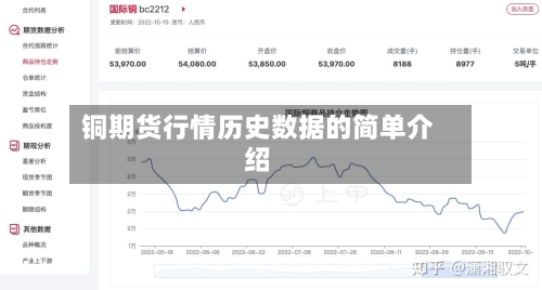 铜期货行情历史数据的简单介绍-第2张图片
