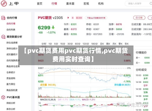 【pvc期货费用pvc期货行情,pvc期货费用实时查询】