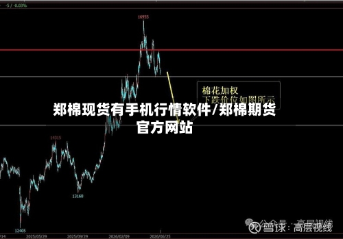 郑棉现货有手机行情软件/郑棉期货官方网站-第2张图片