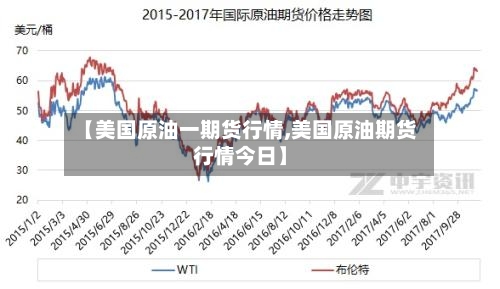 【美国原油一期货行情,美国原油期货行情今日】-第2张图片